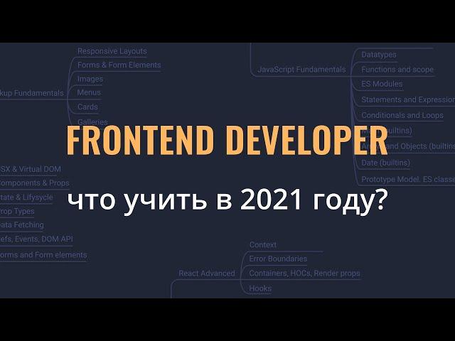 Что должен ЗНАТЬ Junior, Middle, Senior - Frontend разработчик?