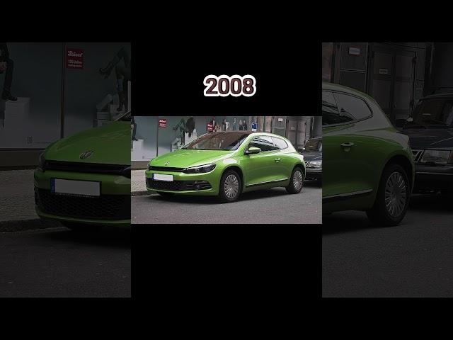 Evolution of Volkswagen Scirocco