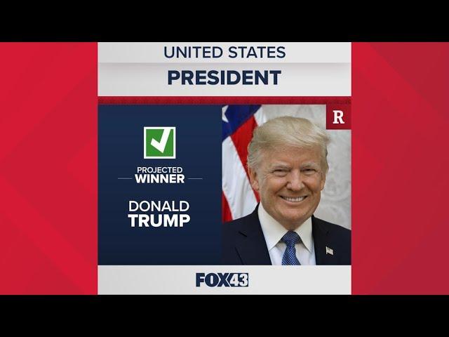 President Donald Trump defeats Kamala Harris in presidential election