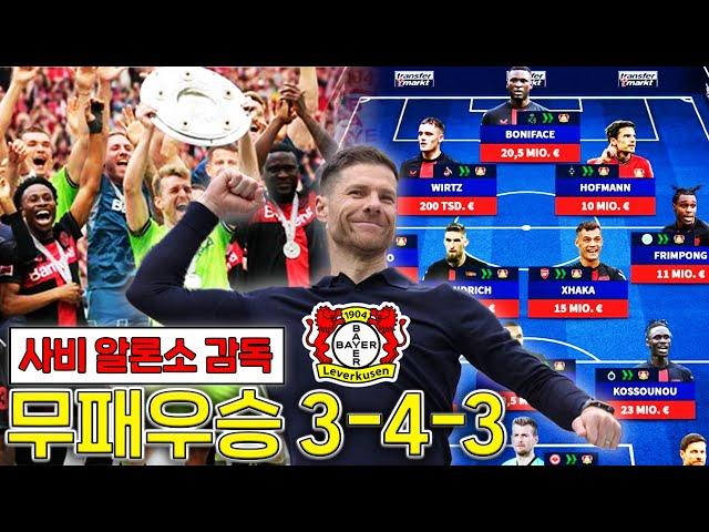 슈퍼챔피언스에서도 가능한 레버쿠젠식 3-4-3