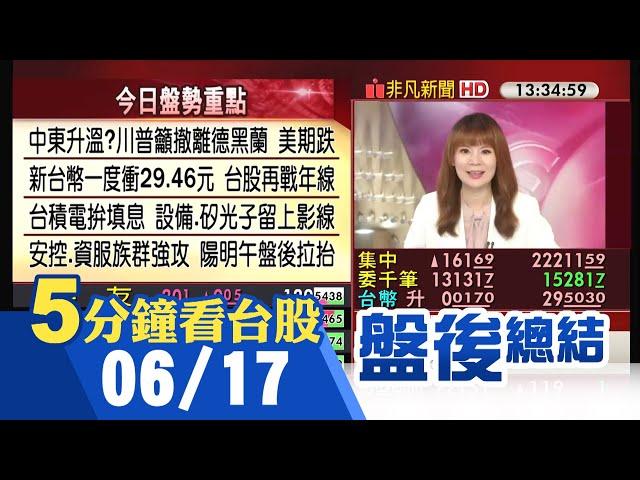 川普呼籲撤離德黑蘭 美期下跌 新台幣續升閃見29.4 台股再度挑戰年線關卡 酷酷的智慧眼鏡要來了! Oakley預告聯手Meta發表新產品｜主播曾鐘玉｜【5分鐘看台股】20250617｜非凡財經新聞