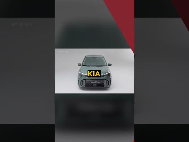 O ile zdrożały auta w 2025? #jazdyprobne #carflix #najtansze #2025
