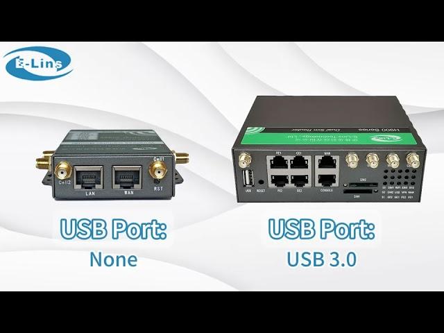 The comparison between E-Lins H685f and H900f 5G industrial router