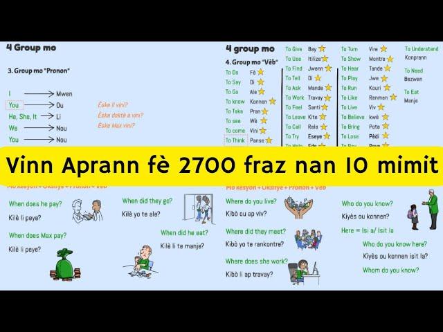 Ann aprann Pale Anglè ak Ann Pale Anglè kou Anglè ak Vokabilè Anglè - kou Anglais - Vokabilè Anglais