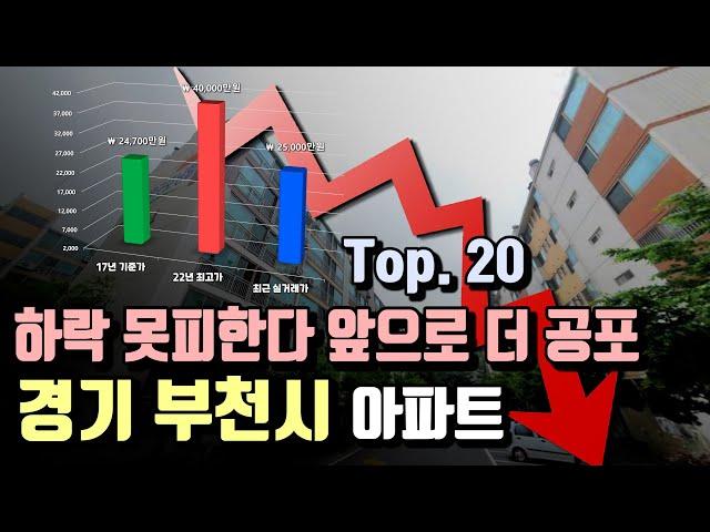 [경기 부천시]  분양가 및 17년도 거래가로 돌아오는 아파트 List