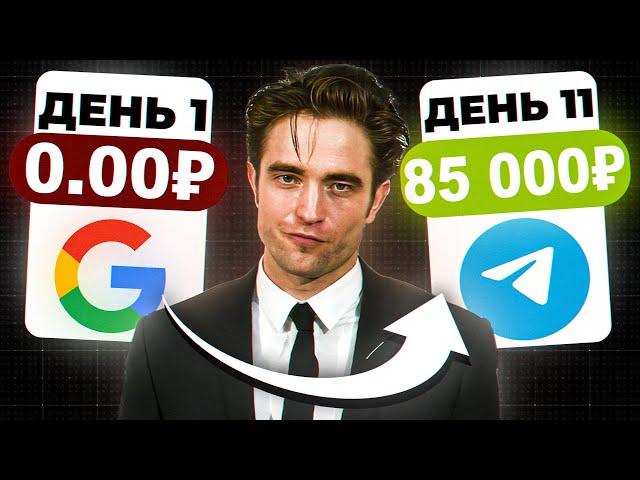 7.683₽/ДЕНЬ на СХЕМЕ С ТЕЛЕФОНА БЕЗ ВЛОЖЕНИЙ (3 новых связки)