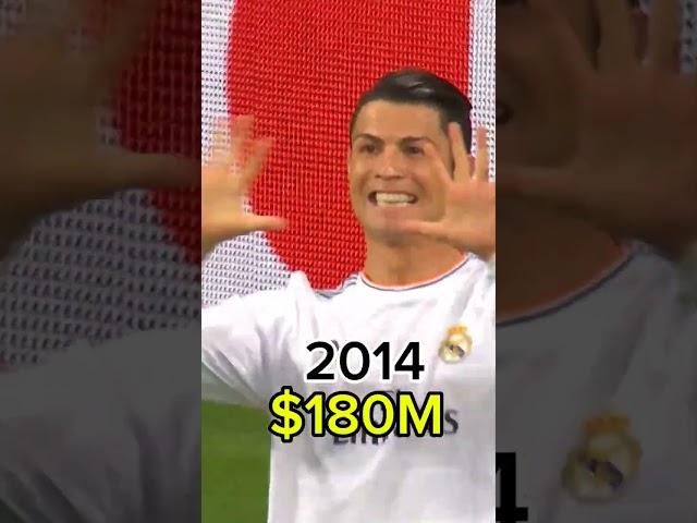 Ronaldo Money  evolution #crazy #mrbeast #football #viralvideo #facts