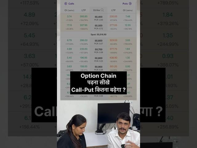 Option Trading #stockmarket #optiontrading #trading  tradewithvikas29 #tradewithvikas