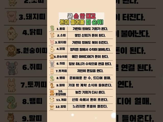 곧 손 안 대고 돈이 들어올 띠 순위 #재물운 #운세 #오늘의운세 #대박운세 #띠별운세