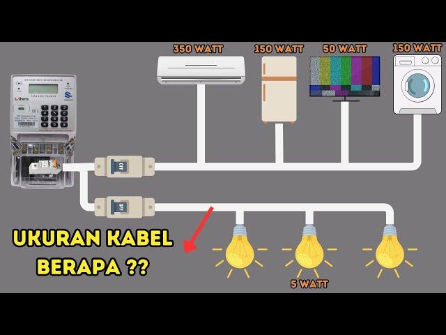 SAFE HOME INSTALLATION CABLE SIZES