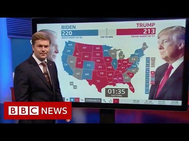 Election results: Tight battle in key states  - BBC News