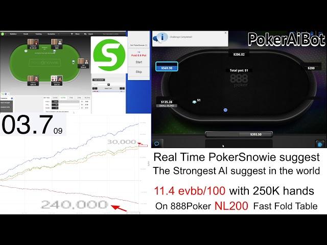 Poker The Strongest Real Time AI Suggest