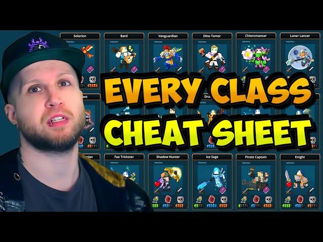 EVERY TROVE CLASS "CHEAT SHEET V1" | Trove Class Chart Ranking: Speed, Delves & Bosses