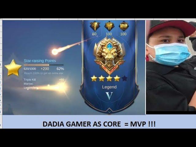 Dadia gamer you tube  perfect gameplay with terizla Maniac