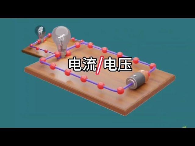 通俗易懂講解電流與電壓工作原理