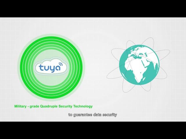 Introduction to Tuya Smart