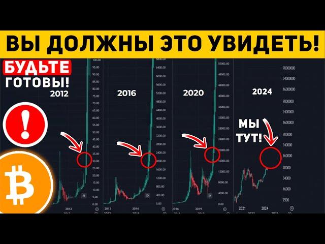 ЭКСТРЕННОЕ СООБЩЕНИЕ ВСЕМ ХОЛДЕРАМ БИТКОИНА! ВЫ ДОЛЖНЫ ЭТО ВИДЕТЬ! РОСТ БУДЕТ ЧЕРЕЗ Крипто Новости