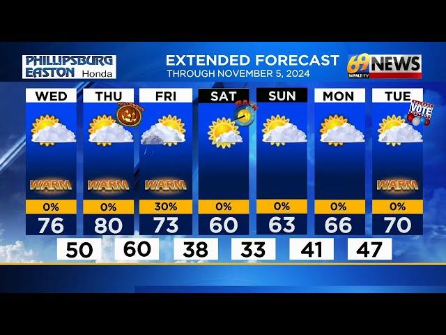 69 News afternoon NETCAST for 10/30/24