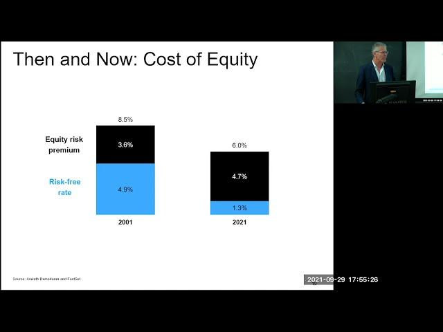 Book Talk with Michael Mauboussin  - "Expectations Investing"