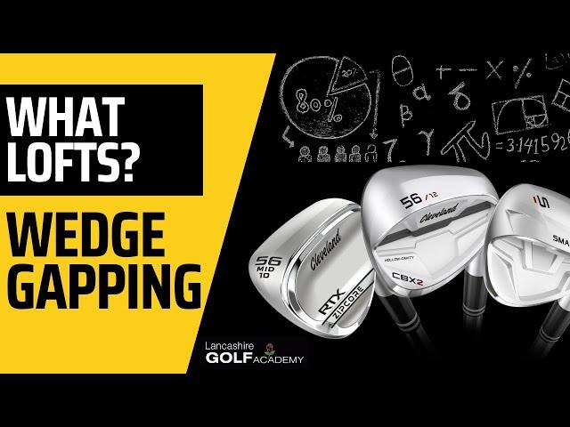 What lofts? Wedge Gapping.