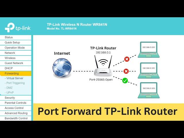 How to Port Forward in TP-Link Router