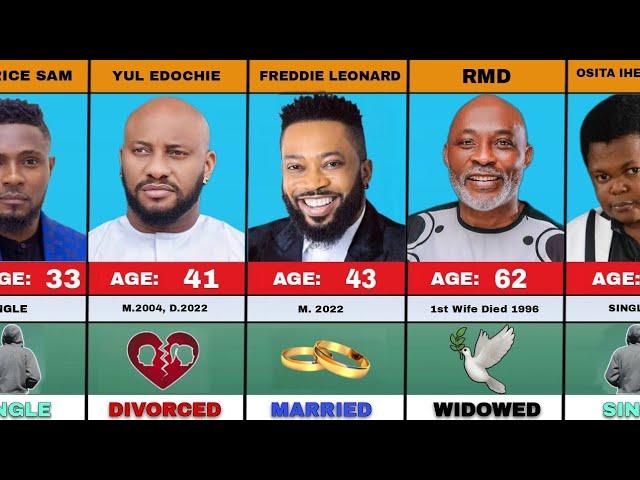 50 Nollywood Actors Real Ages and Their Marital Status | Single Married Divorced