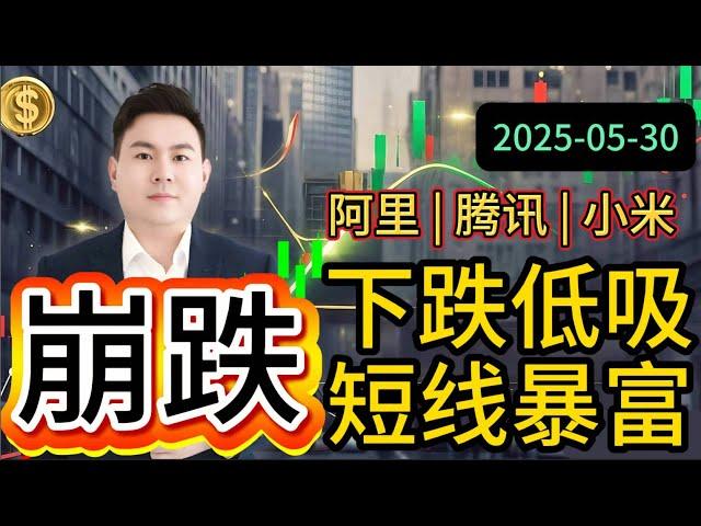 【阿里 | 腾讯 | 小米】港股崩跌！AI揭穿庄家布局！抄底机会全解析 | 压力支撑｜庄家成本 | 资金流向 | 预测买点 | 别让这波财富列车开走 #港股 #港股投资 #股票 #股票分析 #夺宝奇兵