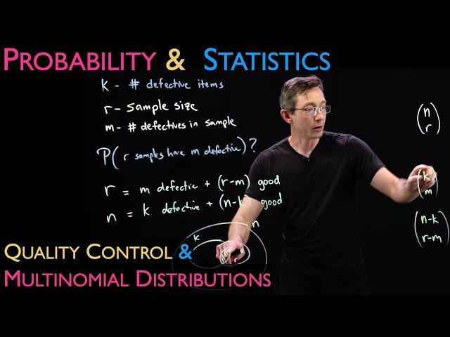 Quality Control, Non-Destructive Inspection, and the Multinomial Distribution