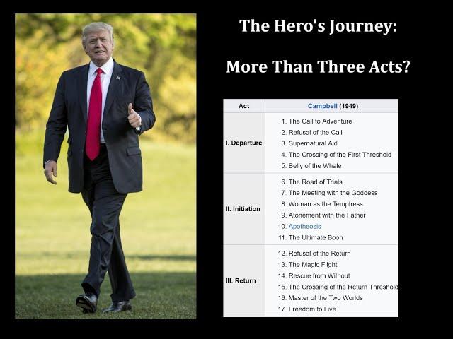 The Hero's Journey: More Than Three Acts?
