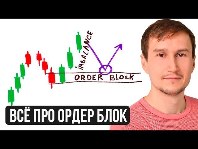 Всё про ордер блок в Smart Money. Как правильно найти и использовать order block