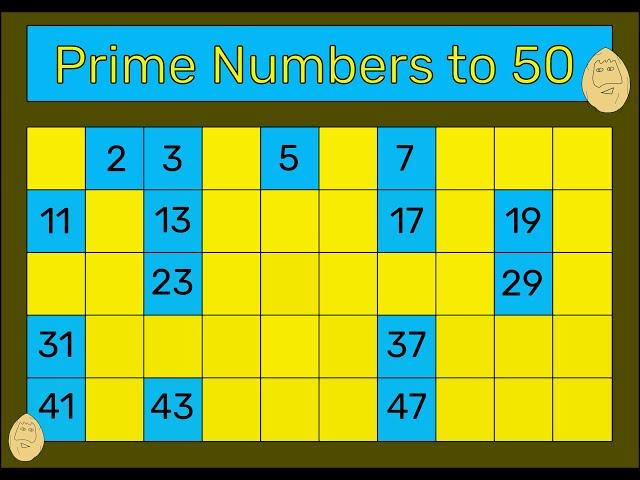 Prime Numbers Song (2022) - Adam Up Maths