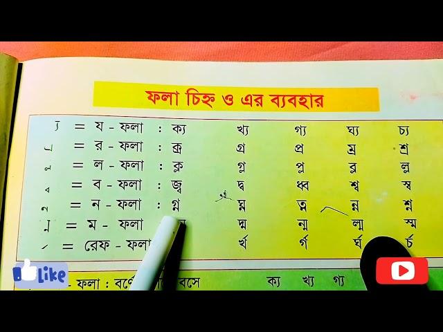 ফলা চিহ্ন | ফলা চিহ্ন ও ব্যবহার | ফলা চিহ্নের উচ্চারণ | @tomalikatoma110