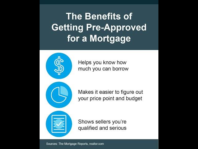 The Mortgage Pre-approval Process for Maryland Real Estate