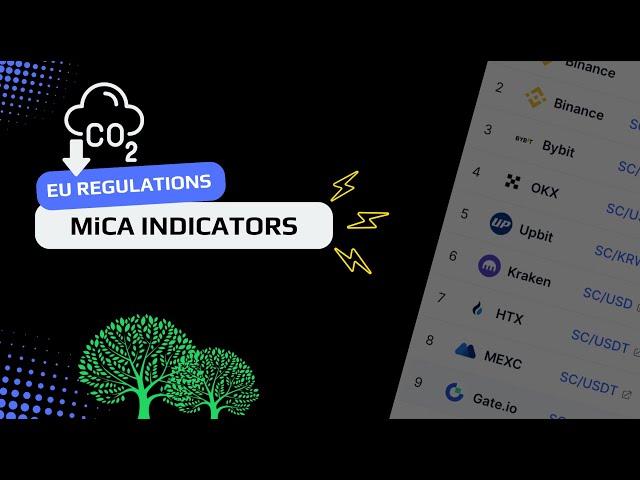 New Sustainability Dashboard for the Sia Network