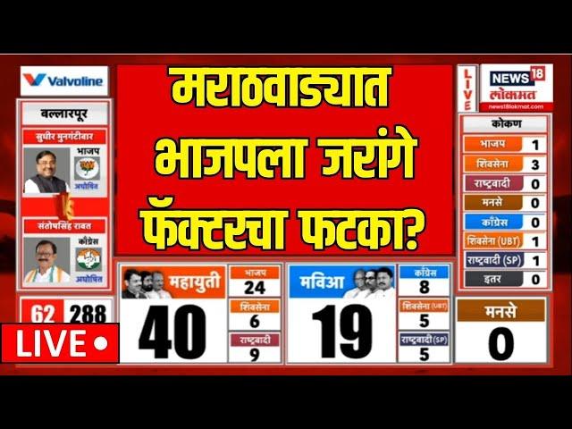 Marathwada Vidhansabha Result LIVE | मराठवाड्यात भाजपला  जरांगे  फॅक्टरचा  फटका? | Manoj Jarange