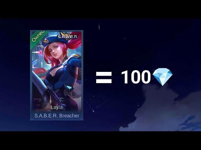 Release Dates of 100 worth of Diamonds Epic skin in the Official server and Other Events