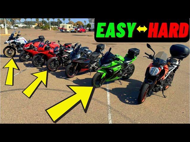 The Most Difficult Bikes for Parking Lot Maneuvers