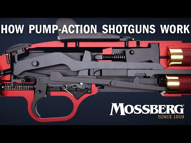 How Mossberg 500/590 Pump-Action Shotguns Work