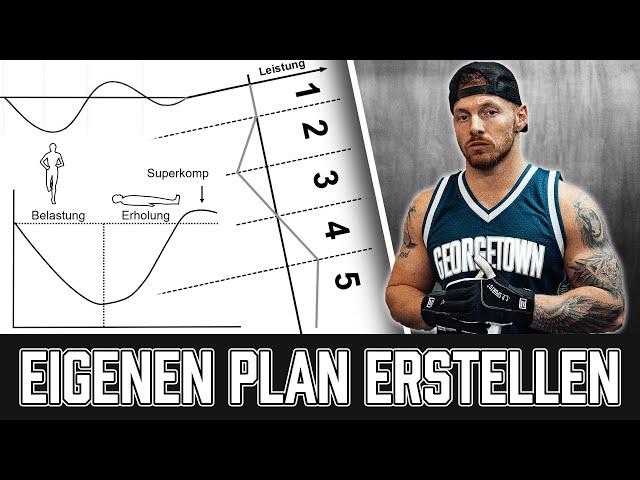 Eigenen TRAININGSPLAN erstellen - Das MUSST du wissen!