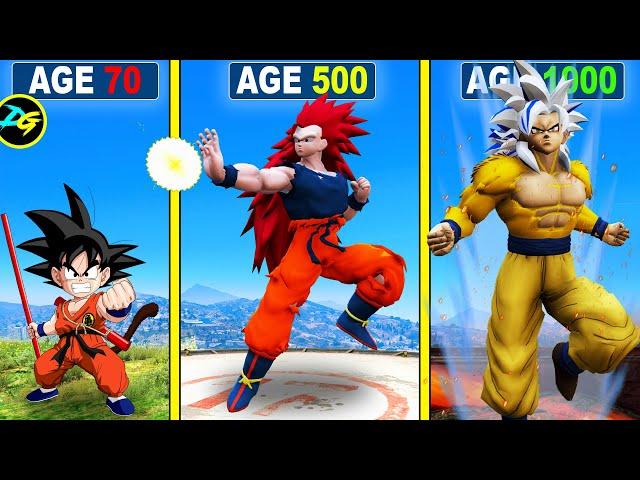 Surviving 1000 YEARS as GOKU in GTA 5!