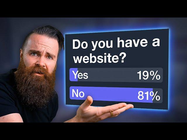 you STILL need a website RIGHT NOW!! (yes, even in 2024)