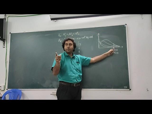 PROFESSOR SOURAV BANERJEE LECTURE ON QT (ANOVA)
