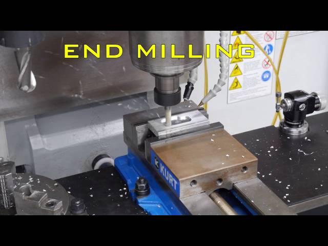 Milling Processes Overview