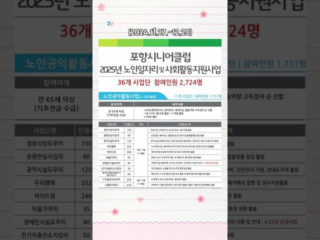2025년 포항시니어클럽 노인일자리사업 소개합니다 #포항시니어클럽 #노인일자리참여자격 #노인일자리종류 #노인일자리유형