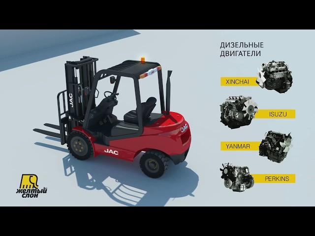 Вилочный погрузчик JAC CPCD 30