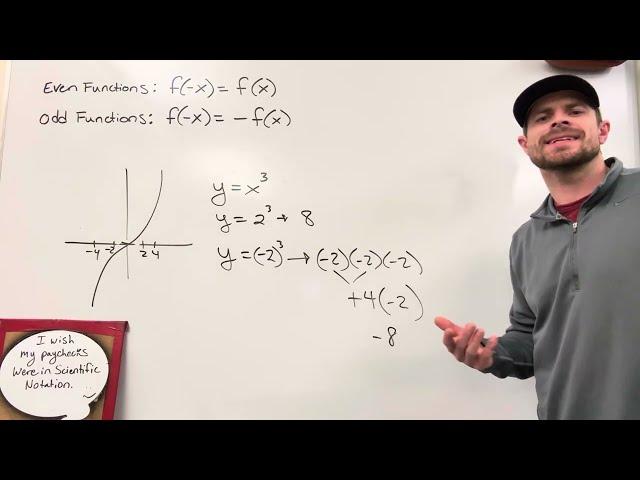 Determine ODD EVEN NEITHER Polynomial Functions