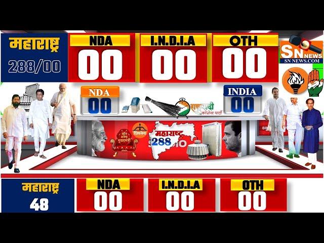 Today Breaking News !  Maharashtra Assembly Election 2024 Opinion Poll | ExitPoll BJP Shiv MODI POLL