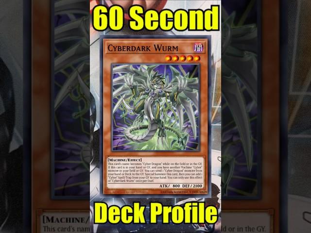 60 Second Cyberdark Deck Profile! #shorts #yugioh