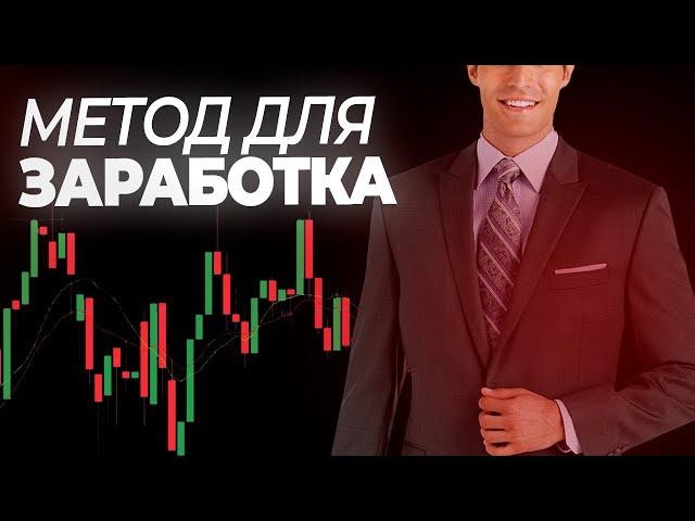 ЛУЧШИЙ ТОРГОВЫЙ МЕТОД НА POCKET OPTION | СЕКРЕТЫ УСПЕХА В БИНАРНЫХ ОПЦИОНАХ!