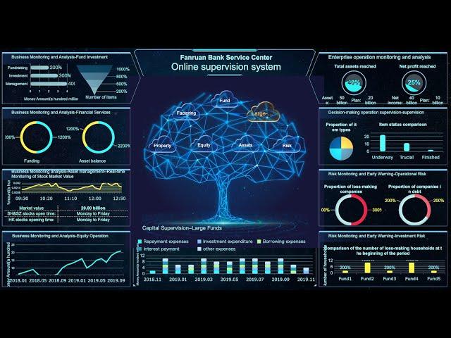 FineReport Visual Analytics Solutions for Industries